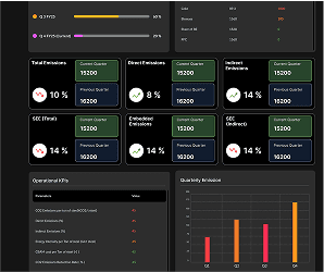CBAM Automation Platform
