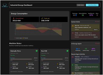 Energy Optimization Module