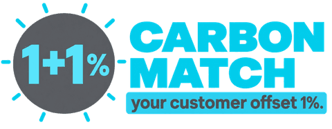 Carbon Match — 1+1% carbon offset match