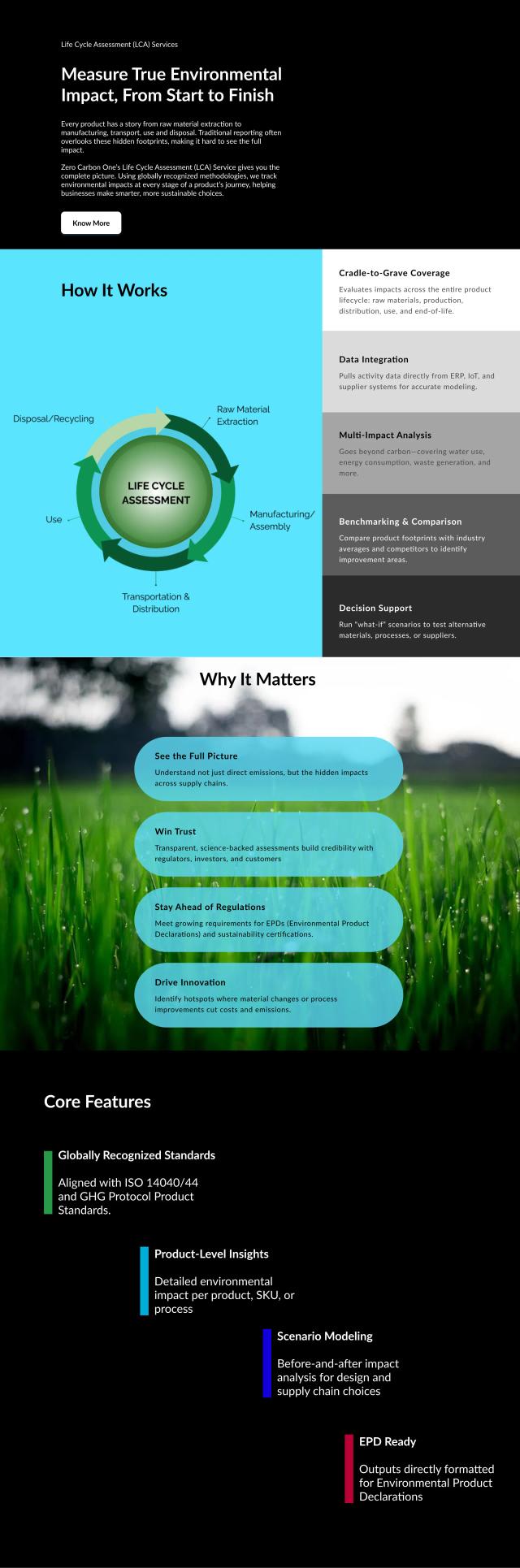 Life Cycle Assessment (LCA) Services