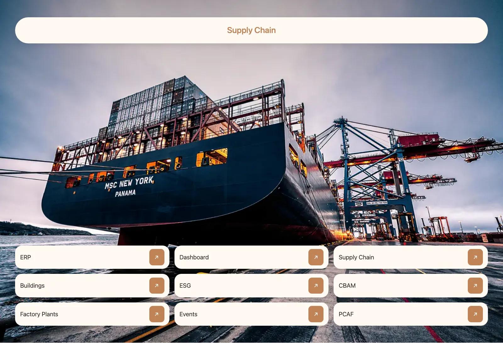 AI Supply Chain Automation Software